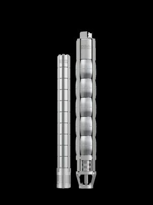 Centrifugal Pumps